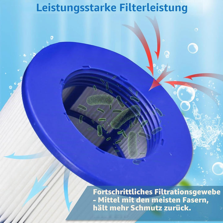 JEFFEL Infinite Spa Filter zum Schrauben, für Spa Ersatz Hot Tub, aufblasbar, ohne Schrauben, 75 x 1