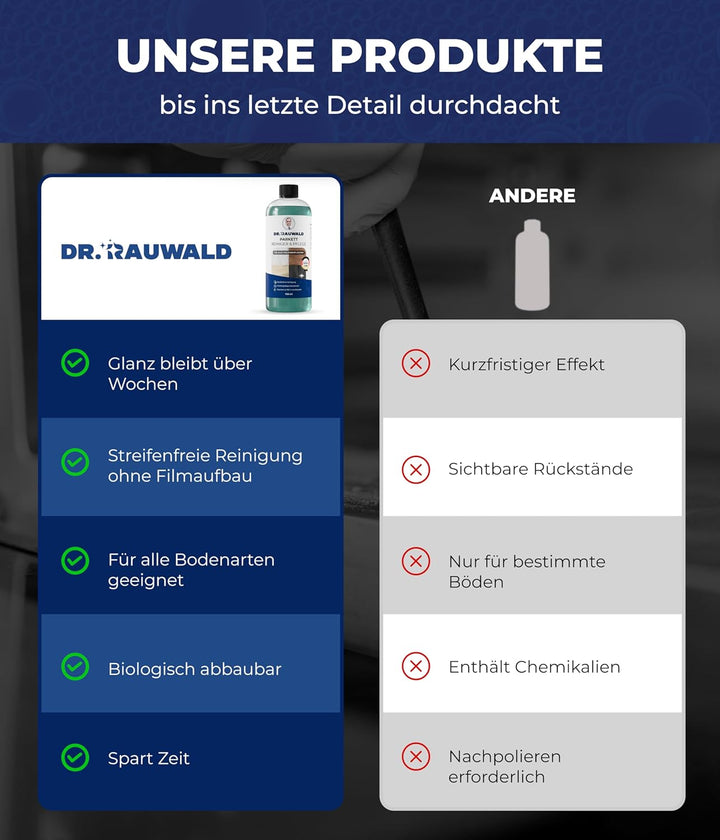 Dr. Rauwald Parkettreiniger & Wischpflege [750ml] – 2-in-1 für Erstpflege & Unterhaltsreinigung – Fü