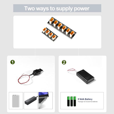 cooldac Led Licht Kit für Lego 21342 Ideas Insektensammlung Set (Nur Beleuchtung, Kein Lego), Kreati