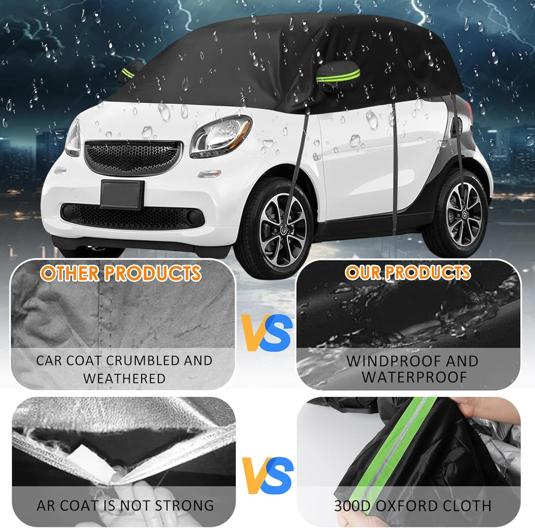 Halbgarage Autoabdeckung Wasserdicht Passend für Smart Fortwo 2006-2025, 300D Atmungsaktiv Autoplane