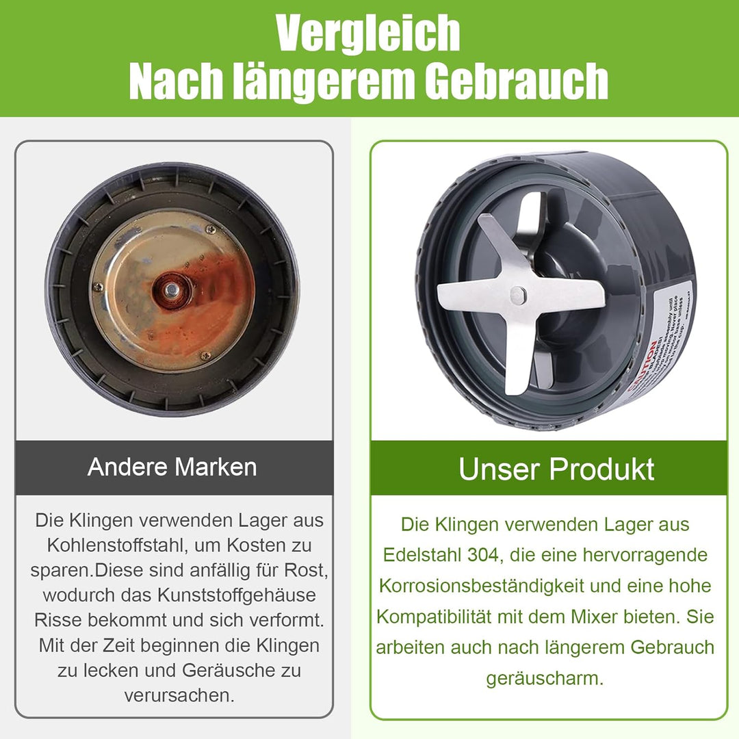 Ersatz Entsafter Klinge Ausgestattet mit einem Silikon-O-Ring für Original Nutribullet 600 w/900 w P
