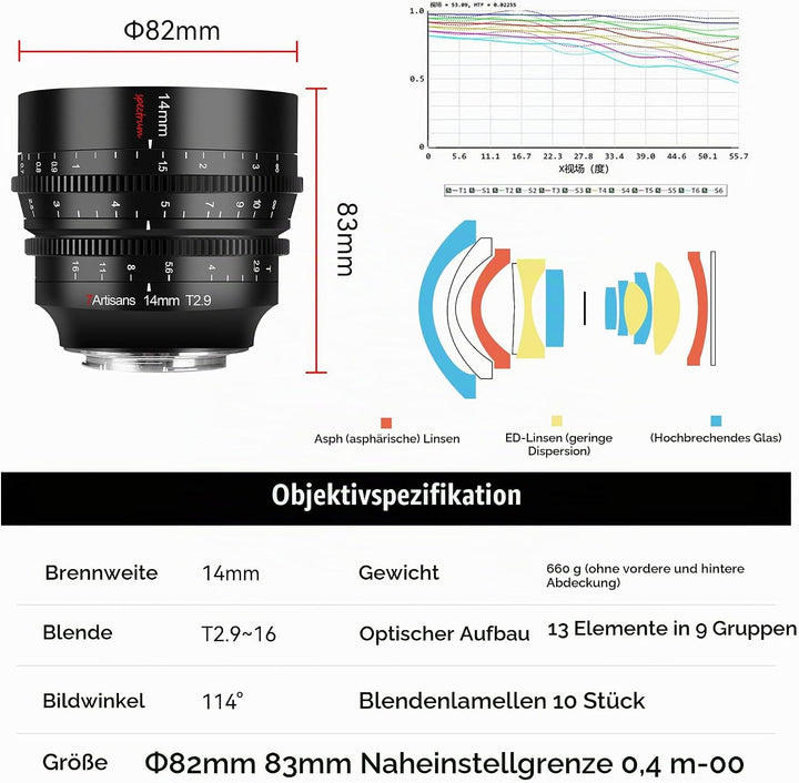 7artisans 14mm T2.9 Full-Frame 114°Weitwinkelobjektiv,Kompatibel für Panasonic S1 S1H S5,Leica SL SL