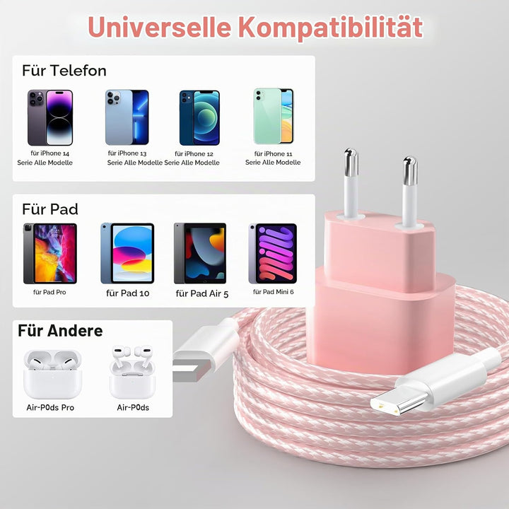 20W USB C Ladegerät und Ladekabel für iPhone 14/14 Pro/14 Pro Max/13/12/11/X/XR/XS/Mini/SE, 2Pack Sc