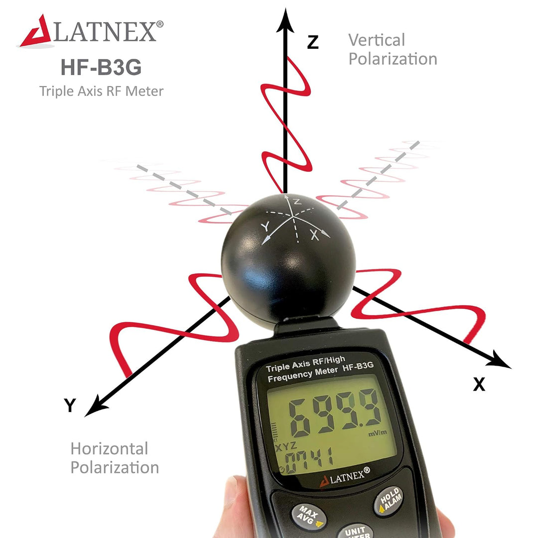 LATNEX HF-B3G Triple Axis HF RF Power Meter Analysegerät und Detektor Messen EMF cell phones-smart m
