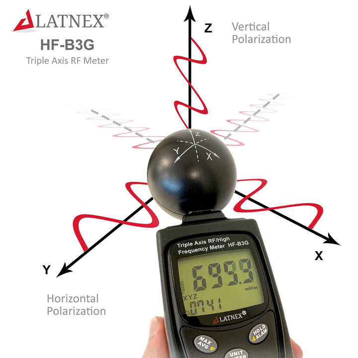 LATNEX HF-B3G Triple Axis HF RF Power Meter Analysegerät und Detektor Messen EMF cell phones-smart m