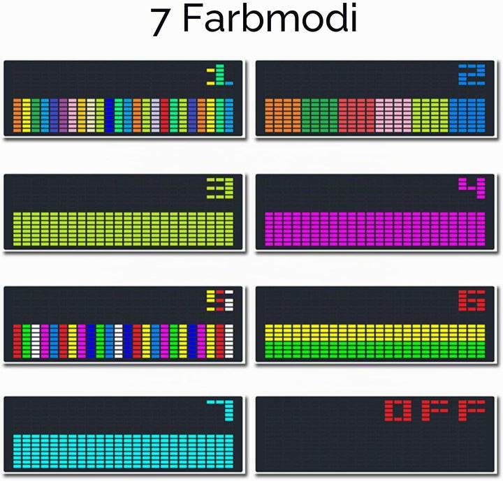 Buntes LED -Musikspektrum -Display, Audiospektrumanalysator, Rhythm Light Level Voice Sensor Clock,
