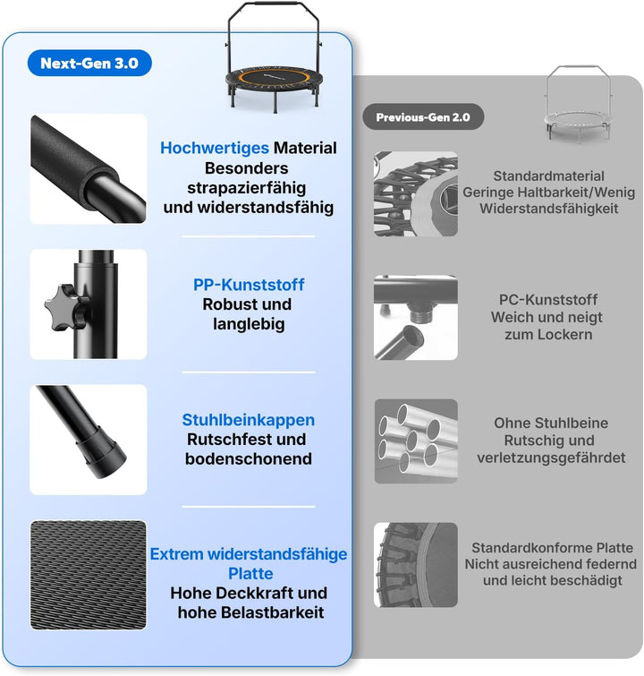 MERACH Mini Trampolin - 102cm/122cm Fitness Trampolin Faltbar, Maximale Belastung 150 KG, Trampoline