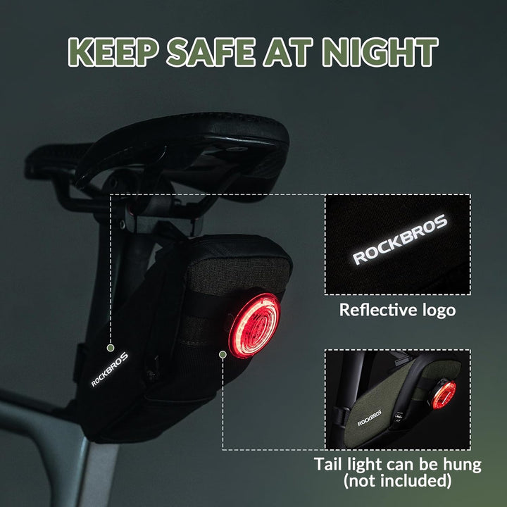 ROCKBROS Fahrrad Satteltasche Fahrradsitz Tasche Fahrradtasche mit Durchsichtigen PVC Kotflügel für