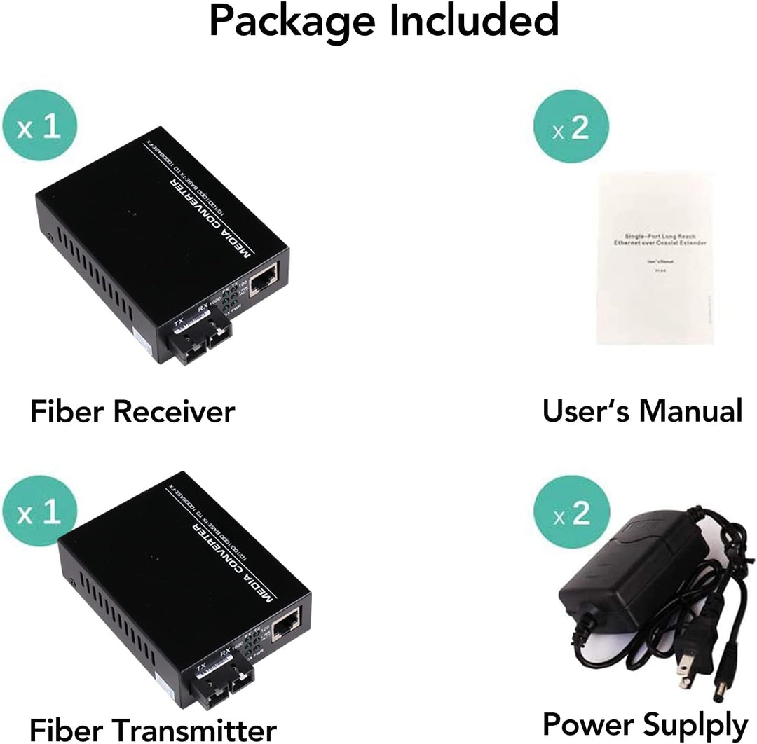 EIN Paar 2er Pack Multi-Mode Dual SC Fiber Gigabit Ethernet Media Converter - Mini 10/100/1000Base-T