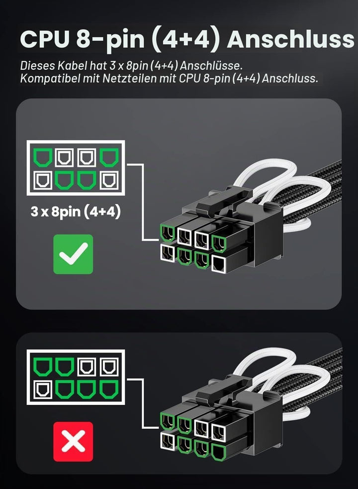 Fasgear PCIe 5.0 GPU Stromkabel ummantelt 70cm | 16pin (12+4) 12VHPWR Anschluss für RTX 3090 Ti 4080