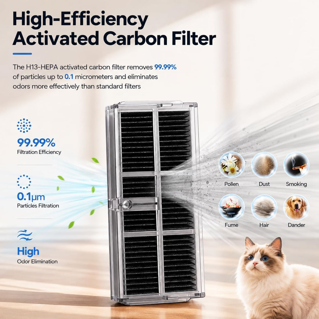 25 Stück Zubehörset für Mova E40 Ultra Saugroboter Ersatzteile, 2 Hauptbürste, 4 Hepa-Filter, 6*Mopp