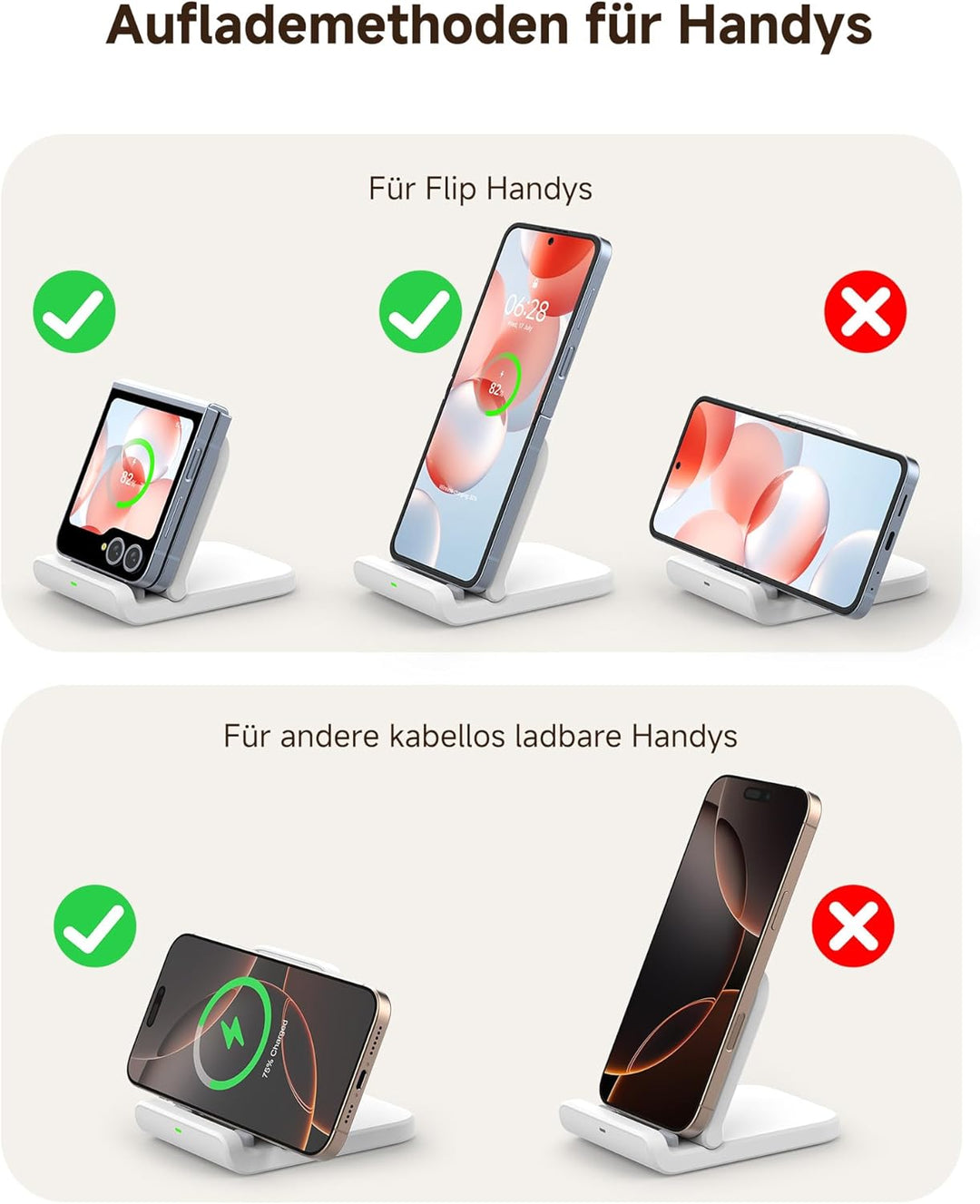 SwanScout Faltbare Induktive Ladestation für Samsung Galaxy Z Flip 7/7 FE 6/5/4/3 & Moto Razr 60/50/