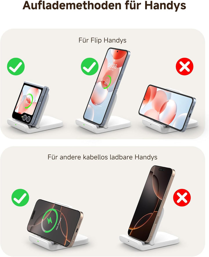 SwanScout Faltbare Induktive Ladestation für Samsung Galaxy Z Flip 7/7 FE 6/5/4/3 & Moto Razr 60/50/
