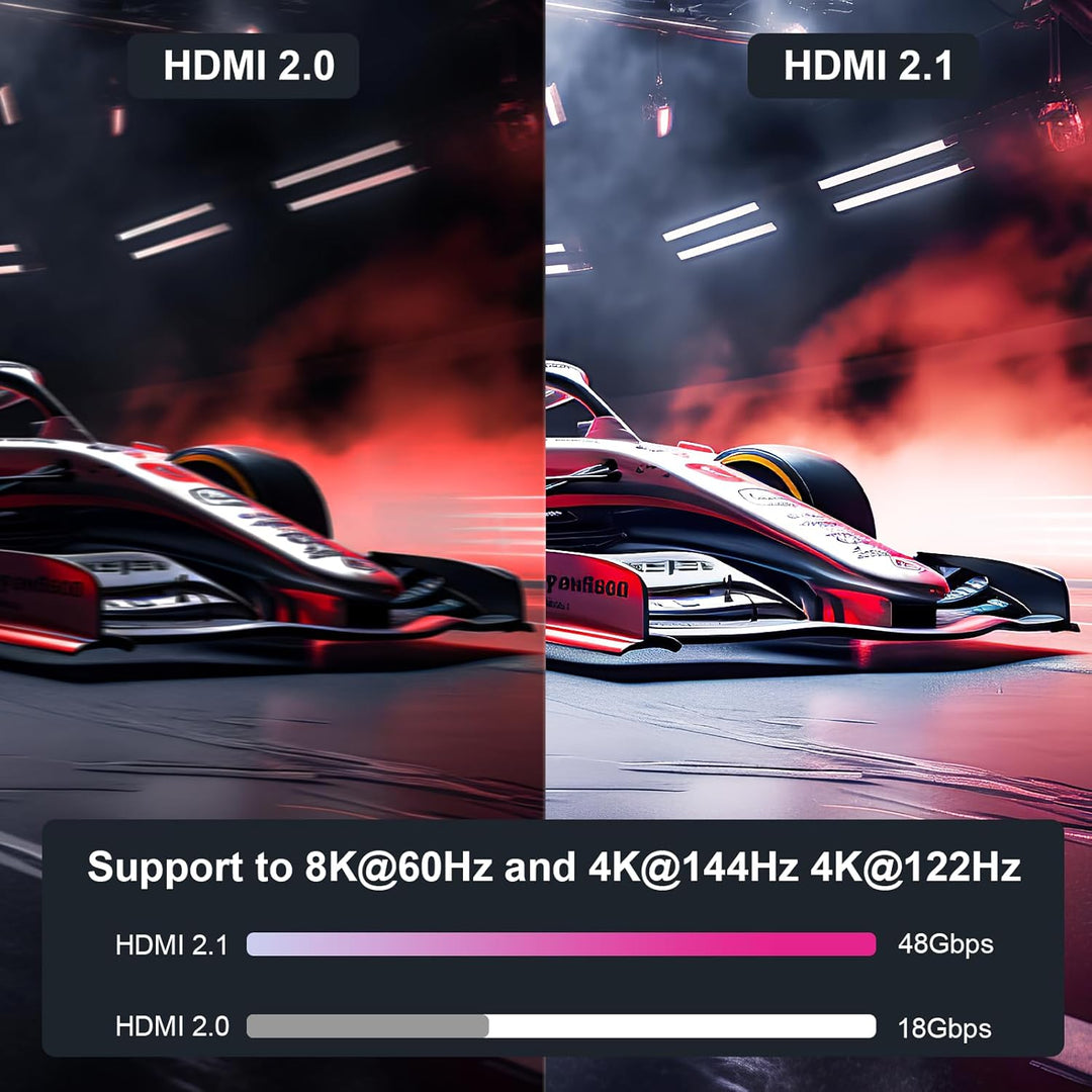 BENFEI 8K HDMI 2.1 Glasfaser kabel 30M–8K@60Hz, 4K@240Hz, 48Gbps High Speed, CL3 (wandtauglich), mit