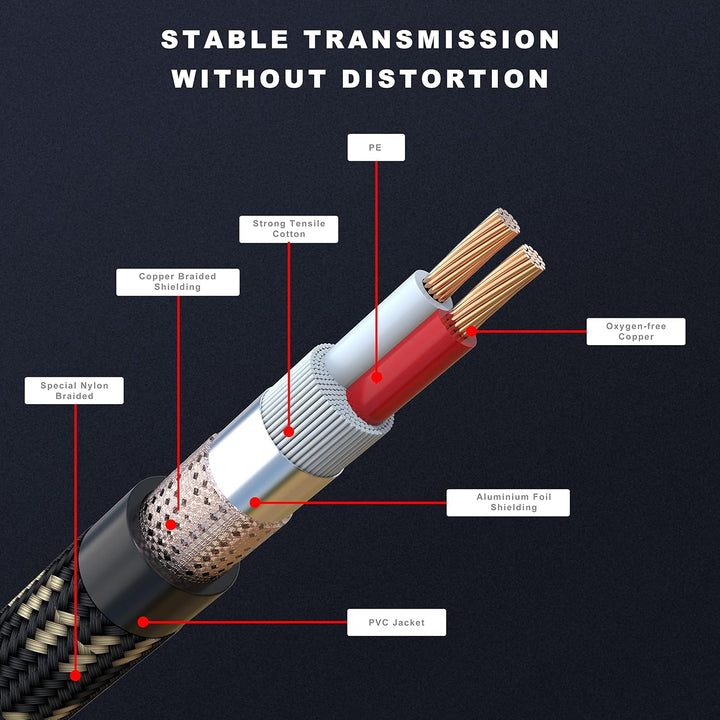 XLR-Kabel, 1,8 m, 6 Stück, BEZOKABLE XLR-Mikrofonkabel Stecker auf Buchse, Nylon, geflochten, 3-poli