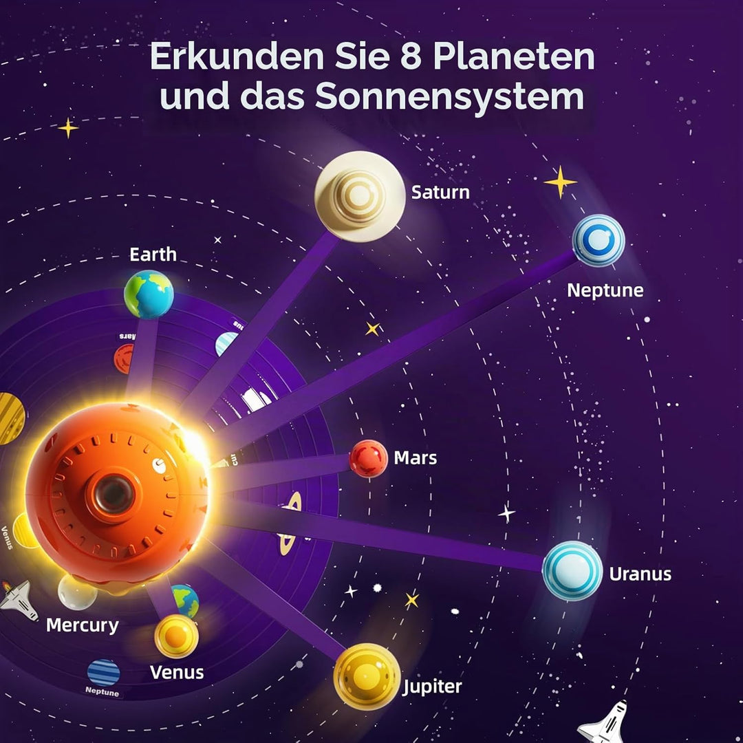 Science Can Sonnensystem Modell Planetensystem für Kinder Planeten Projektor Deutsch mit 8 Planeten