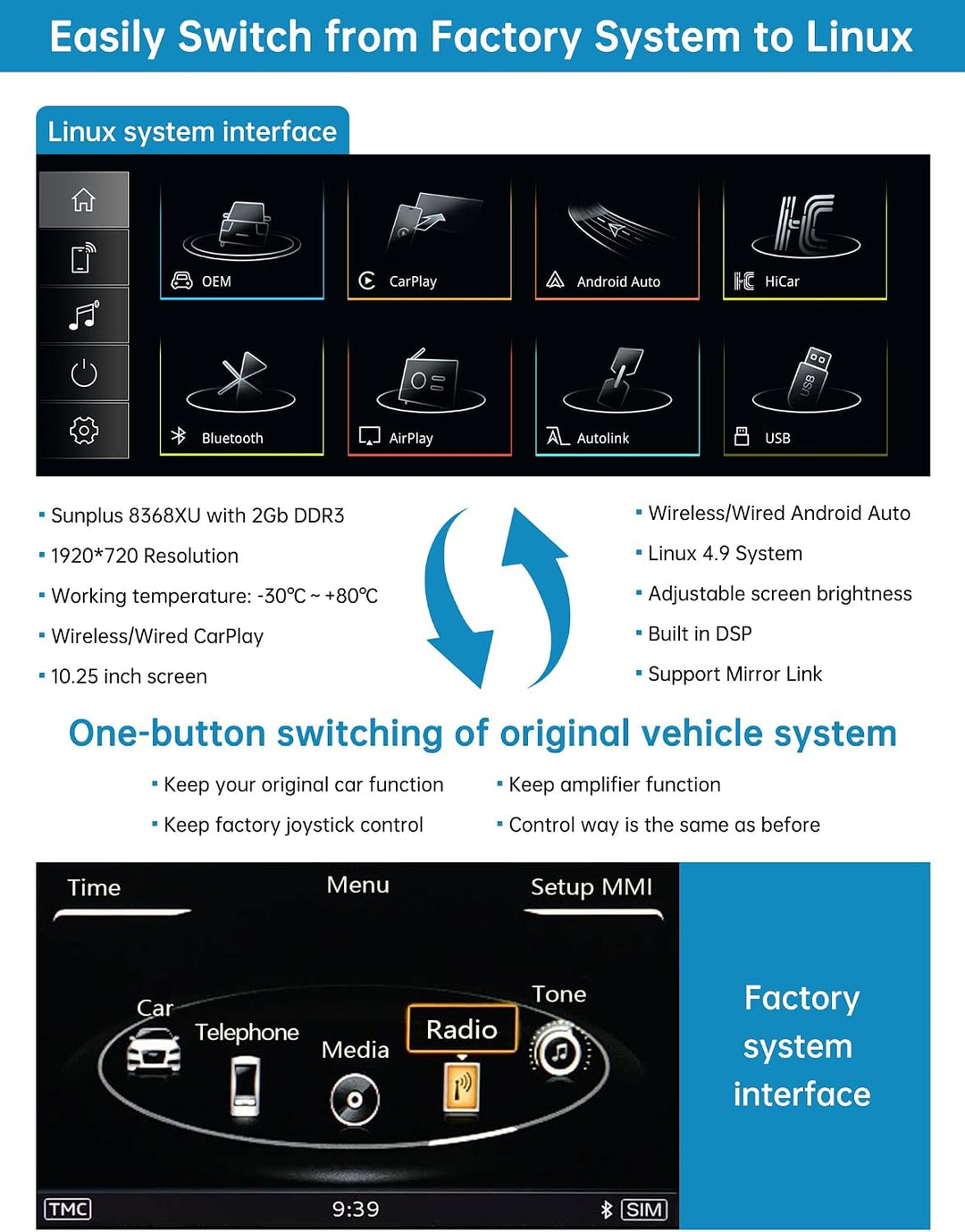 Autoradio 10,25 Zoll Touchscreen mit kabellosem Carplay &amp; Android Auto für 2012–2018 Audi A1 mit 3G