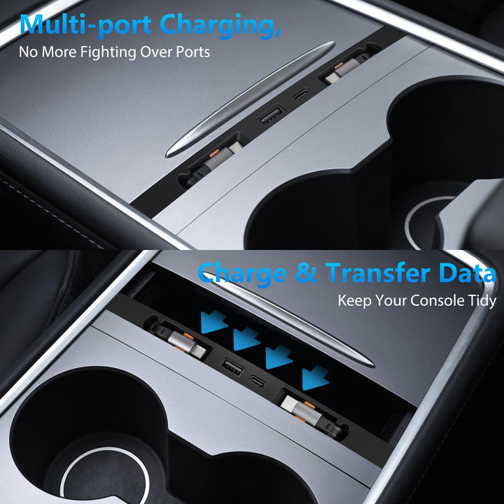 Tesla Mittelkonsole USB Hub für Model Y 2021-2024 & Model 3 2021-2023, Mehrport Auto Schnellladeadap