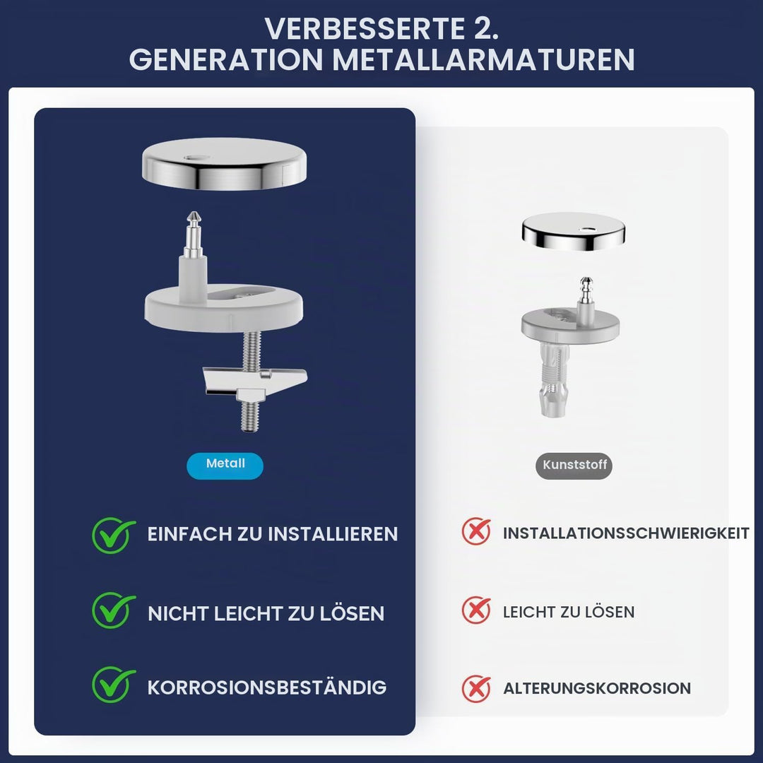 YEAUPE RPO Toilettendeckel mit Absenkautomatik Eckig [KURZ],WC Sitz Quick-Release zur einfachen Rein