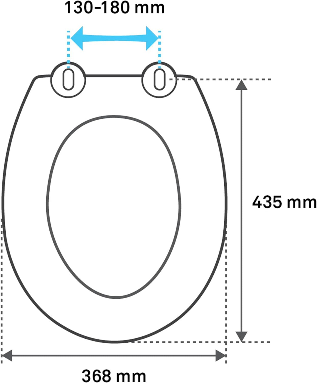 SENSEA - Toilettendeckel POP - Oval - Max 150 kg - MDF FSC - Türkisgrün - Toilettendeckel - Klodecke