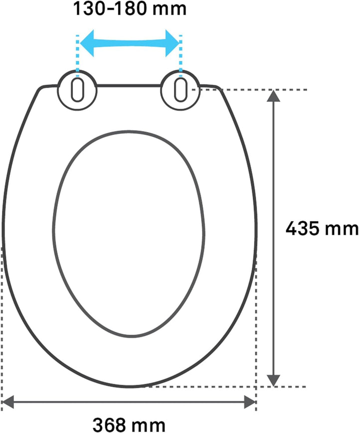 SENSEA - Toilettendeckel POP - Oval - Max 150 kg - MDF FSC - Türkisgrün - Toilettendeckel - Klodecke