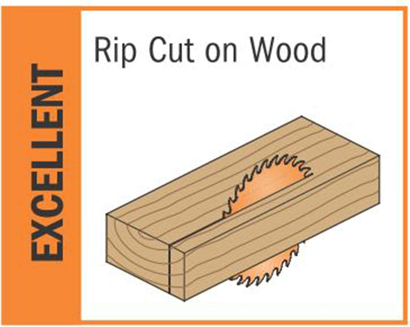 CMT Orange Tools 271,190.24 m-sega Kreissägeblatt Ultra ITK 1,5) 190 x 30 x 24 Z