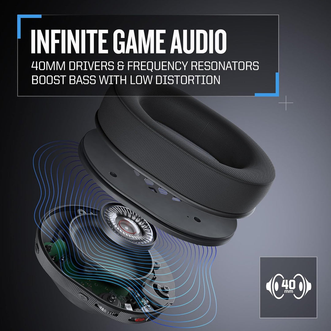 RIG 800 PRO HX Wireless Headset und Multifunktions-Basisstation für Xbox Series X|S, Xbox One, Windo