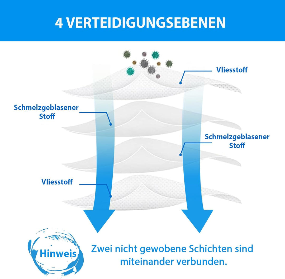 12 Stück Staubbeutel für Roborock QV 35A/Qrevo S5V/QV35S/Q Revo/Saros 10R/Saros10/Q Revo S/Qrevo Pro