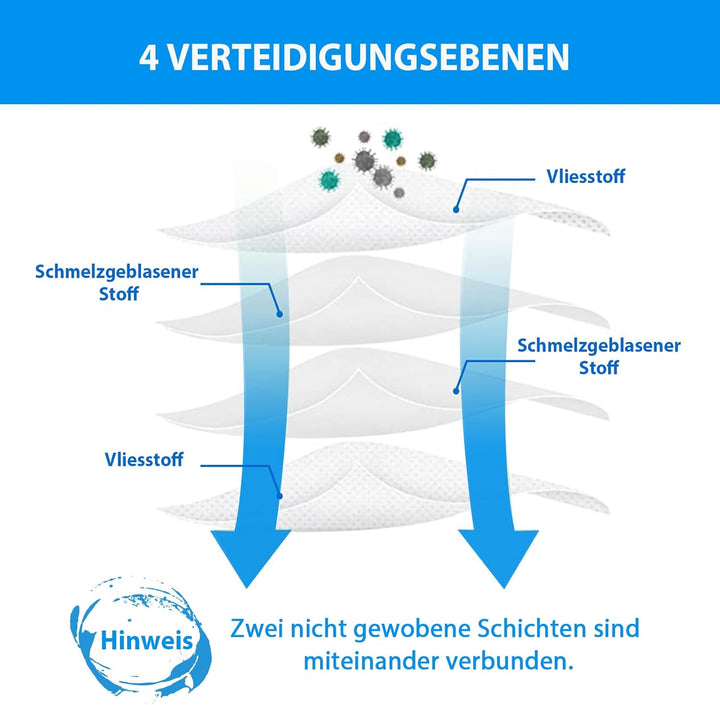 12 Stück Staubbeutel für Roborock QV 35A/Qrevo S5V/QV35S/Q Revo/Saros 10R/Saros10/Q Revo S/Qrevo Pro