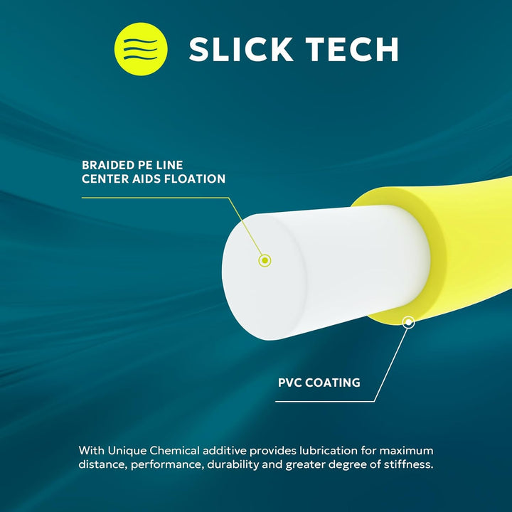 SF Fliegenfischen, schwimmende Schnur mit zwei geschweissten Schlaufen, 2,4 m Gewicht, Forellenflieg