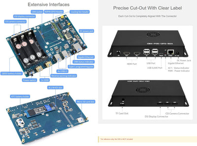 Waveshare PoE UPS Uninterruptible Power Supply Base Board/Mini-Computer Designed for Raspberry Pi Co