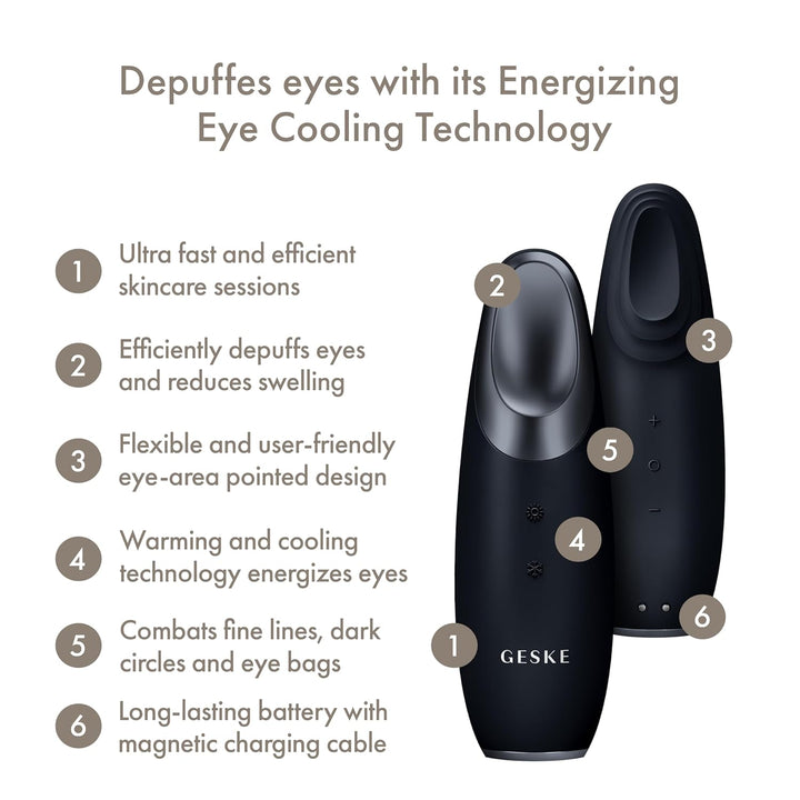 GESKE | SmartAppGuided™ Warm & Cool Eye Energizer | 6 in 1 + GESKE Hydrating Serum | Set mit passend