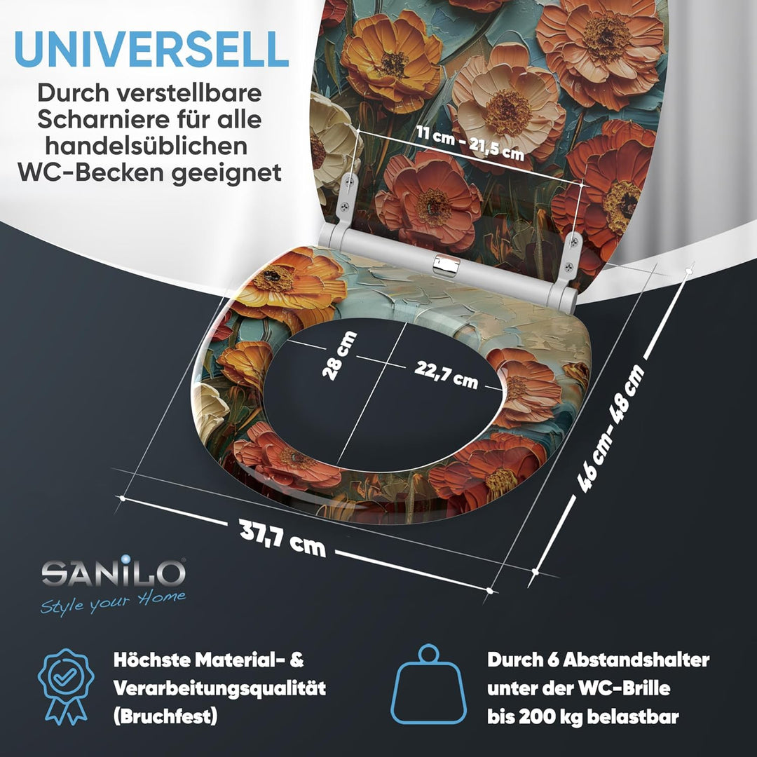 Sanilo WC Sitz mit Absenkautomatik & Schnellverschluss, Toilettendeckel per Knopfdruck abnehmbar, ei