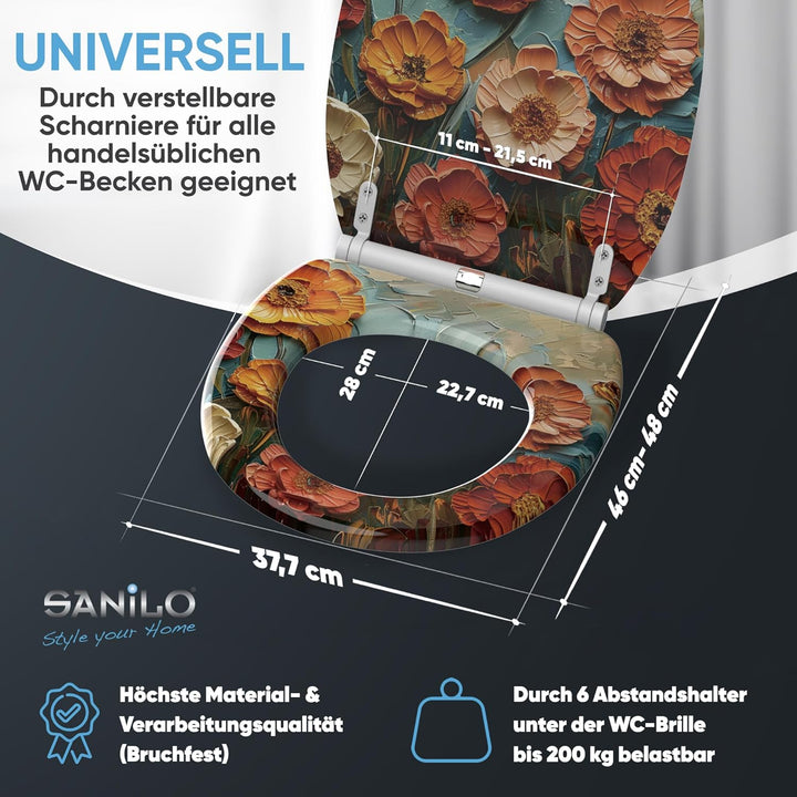 Sanilo WC Sitz mit Absenkautomatik & Schnellverschluss, Toilettendeckel per Knopfdruck abnehmbar, ei