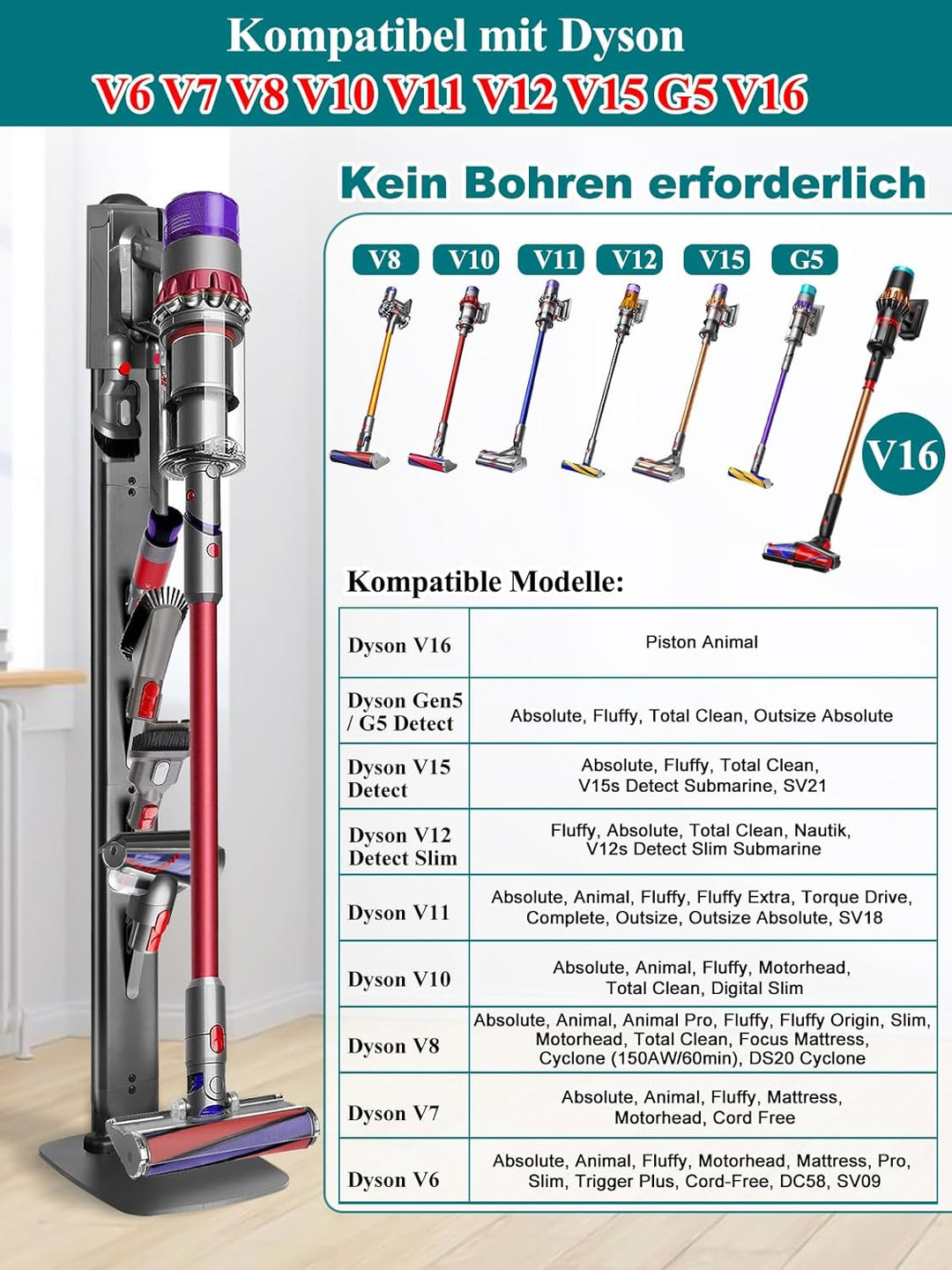 Ständer kompatibel mit Dyson G5 V15 V12 V11 V10 V8 V7 V6, Halterung, Bodenständer, Zubehörhalter Spe