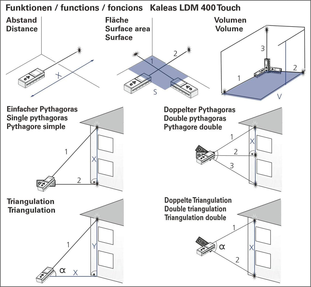 Profi-Laser-Entfernungsmesser LDM 400 Touch für Entfernung bis 40m [Genauigkeit ±2mm] mit Touch-Scre