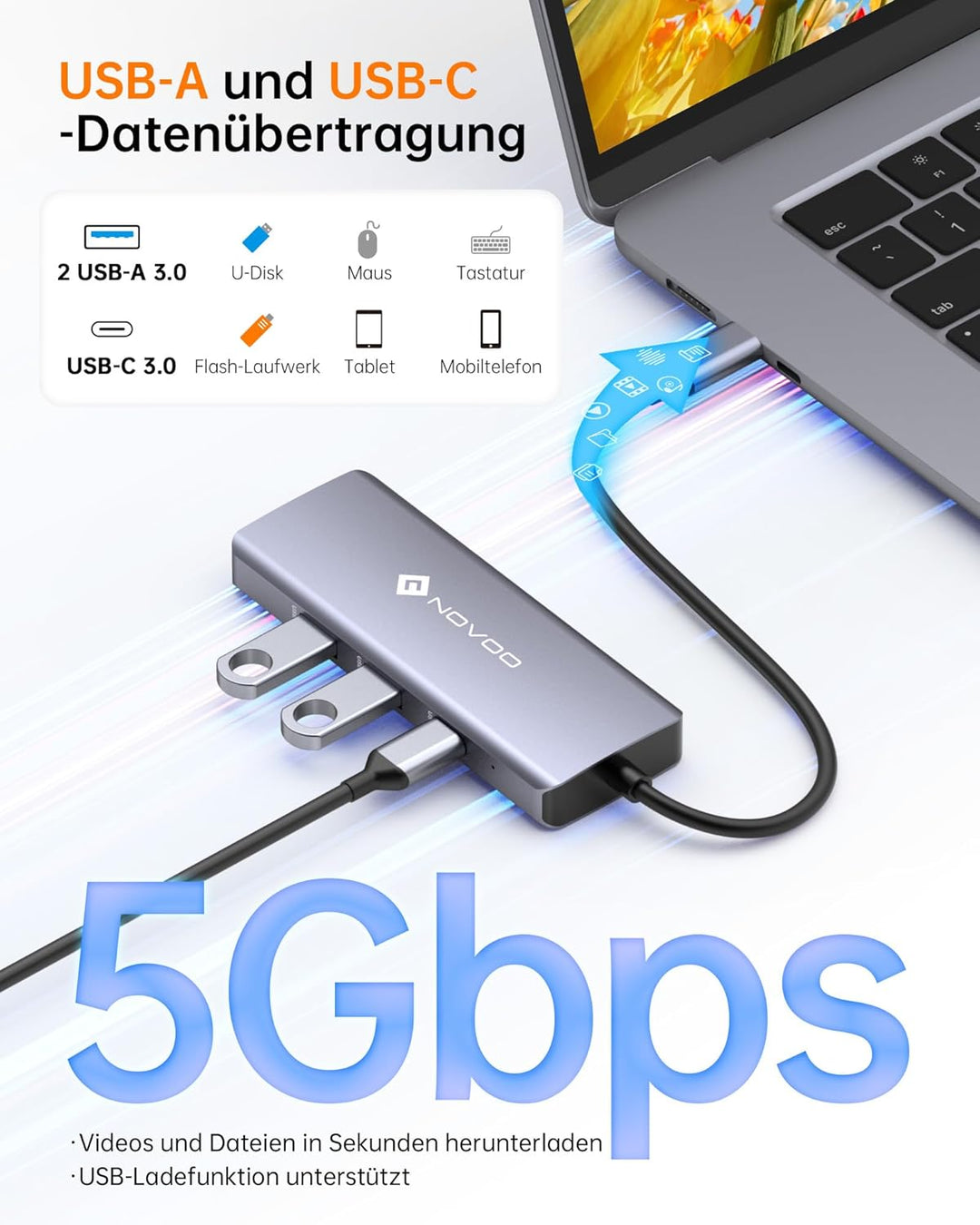 NOVOO USB C Hub 4K@60Hz HDMI 8-in-1 USB C Adapter Gigabit Ethernet Docking Station mit 100W PD, SD/T