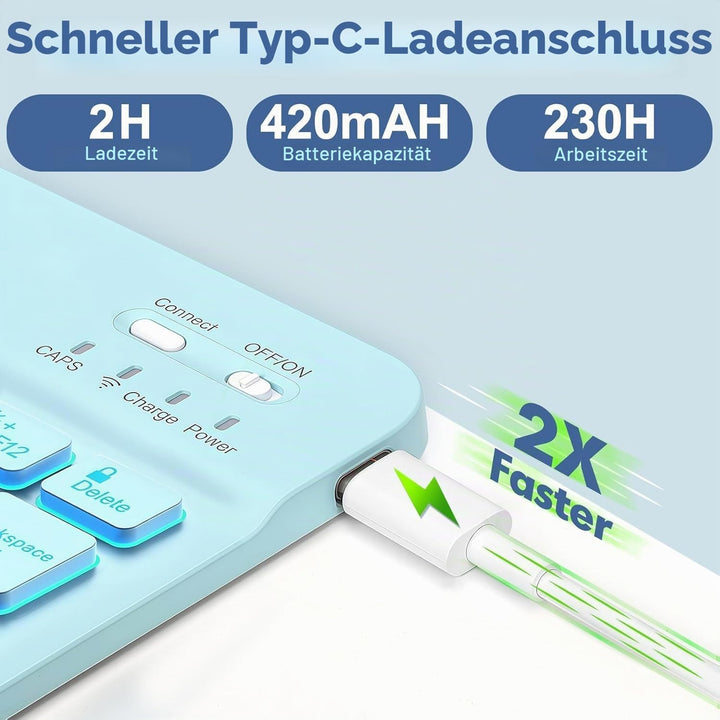 Hülle mit Tastatur für iPad Air 11 Zoll M4 2026/M3 2025/M2 2024, iPad Air 5 4 2022 2020 10,9 Zoll (2