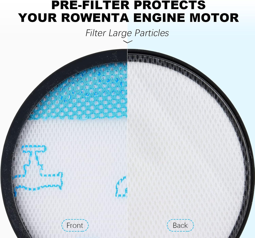 Sgizoku RO4825EA HEPA Filter für Rowenta COMPACT POWER XXL RO4825EA RO4811EA RO4871EA RO4855EA RO482