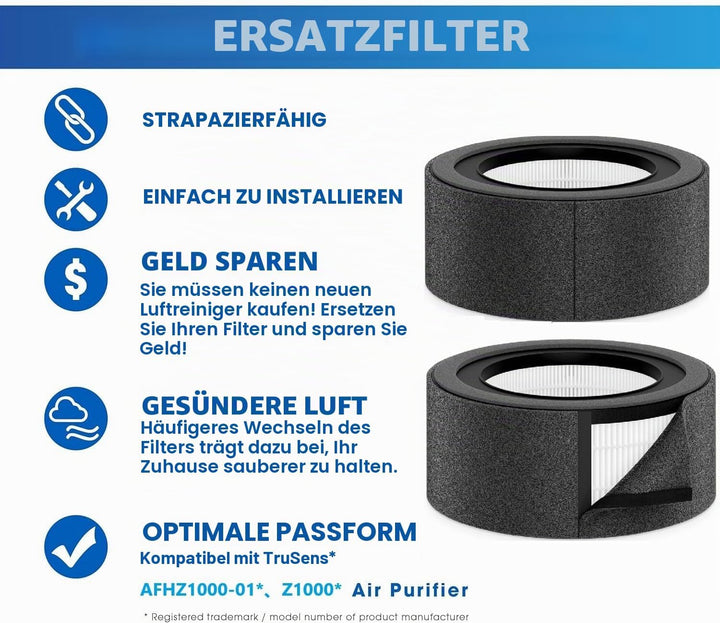 【2 PACK】 Z-1000 HEPA-Ersatzfilter und 4 zusätzliche Aktivkohle-Vorfilter, kompatibel mit TruSens Z-1