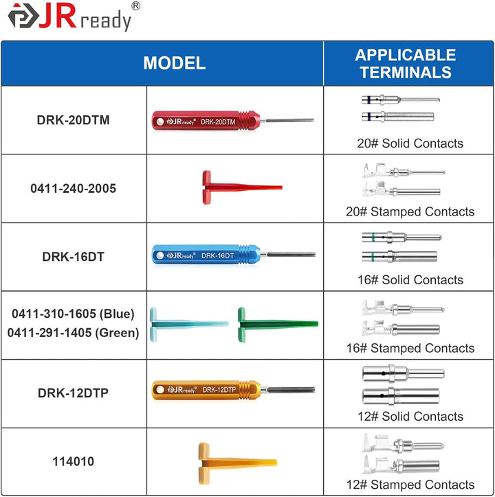 JRready ST5231-08 Deutsch Stecknadel Auspinwerkzeug Kit Für 12# 16# 20# Solide & Gestanzte Kontakte