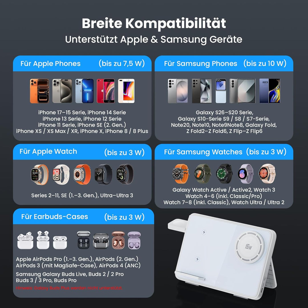 Dual Induktive Ladestation mit Nachtlicht für MagSafe – Faltbarer 4-in-1 Wireless Dock für iPhone, S