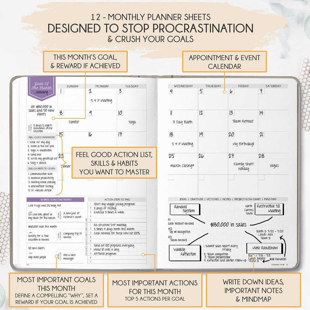 Law of Attraction Life & Goal Planner – A 12 Monate Journey Creating Your Dream Life – Persönliches