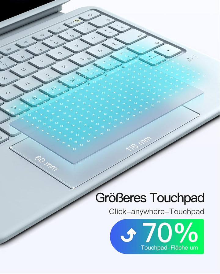 Inateck Hülle mit Tastatur für iPad Air 11 Zoll(2025/2024),Air 5/4,für iPad Pro 11 Zoll, 5,1" Vollfl
