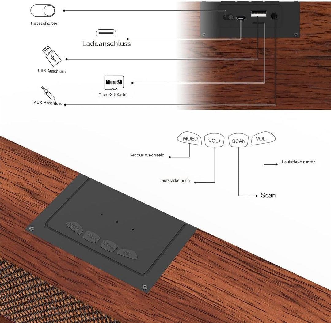 Smalody Bluetooth-Lautsprecher, PC-Lautsprecher Klassische kabellose Holzlautsprecher Stereo-Bass-So