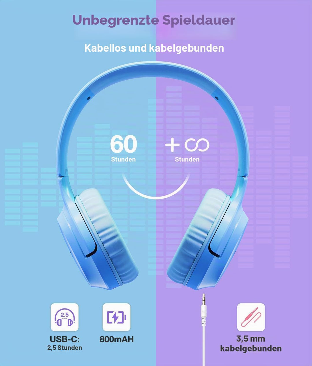 Kinder Kopfhörer Wireless 60H, Faltbare On Ear Kopfhörer mit MIC, Lautstärkebegrenzer 85dB/94dB Drah
