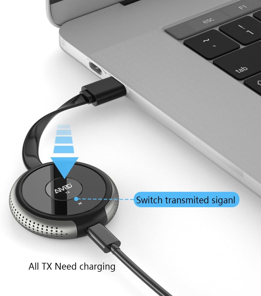 Wireless HDMI Transmitter, Muss mit einem Wireless HDMI Receiver Verbunden Werden, Passend für bis z