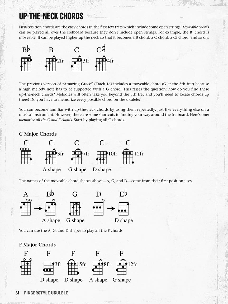 Fingerstyle Ukulele: A Method & Songbook for Fingerpicking Backup & Solos, Taschenbuch