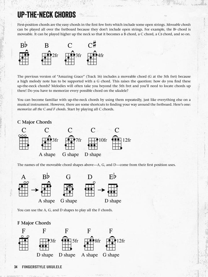 Fingerstyle Ukulele: A Method & Songbook for Fingerpicking Backup & Solos, Taschenbuch