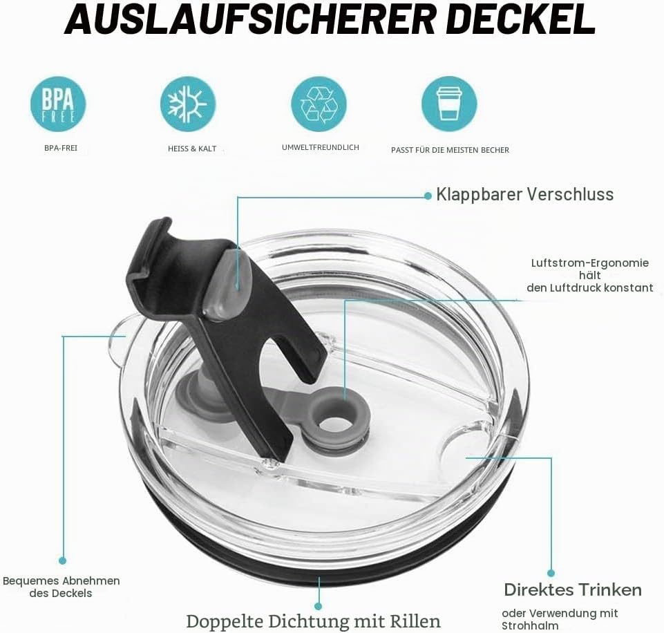 Ersatzdeckel für 56-ml-Becher - Spritzwasserfest, auslaufsicher und strohhalmfreundlich 20 oz Black,